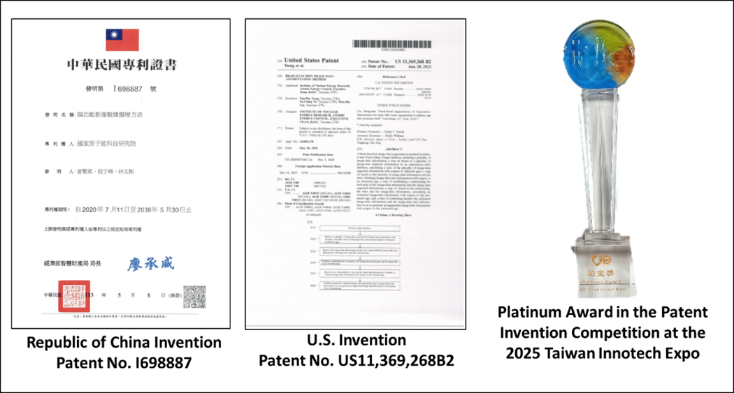 Figure 3: The technology has been granted patents in the United States and the Republic of China and has won a platinum award in a patent competition.