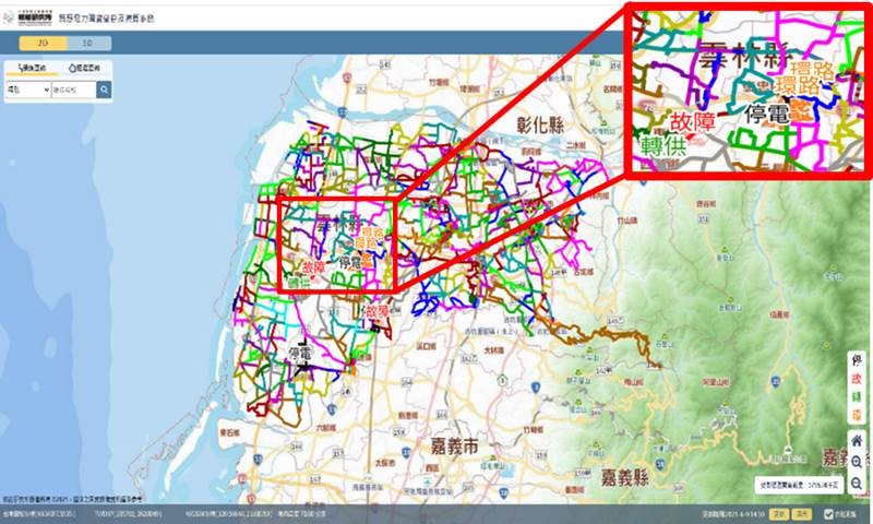 About Image(2):Visualized Feeder Dispatch Management Platform