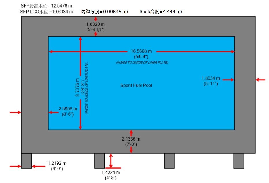 熱結構設置