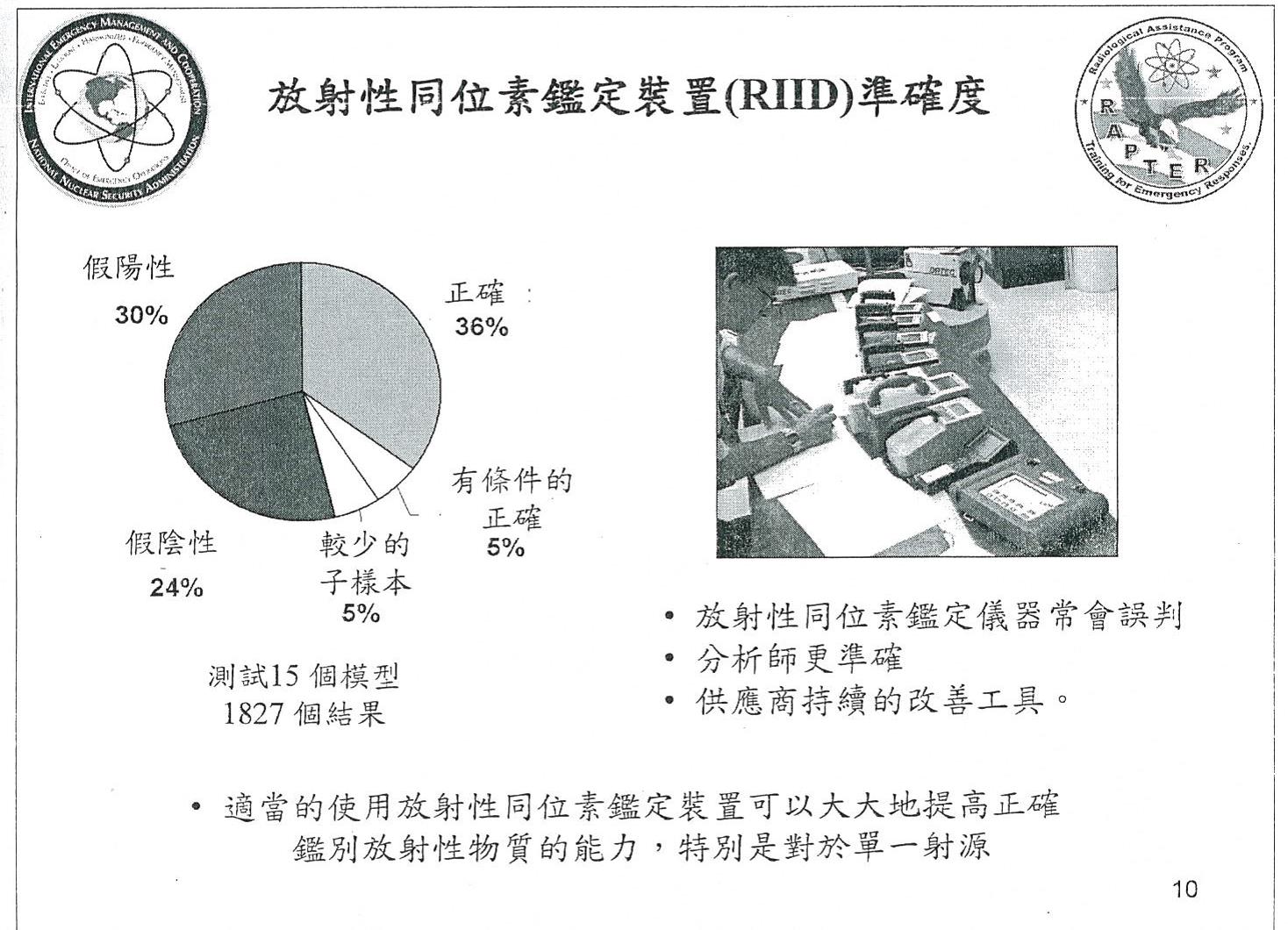 美國能源部核子保安總署(NNSA)的輻災應變訓練課程講義