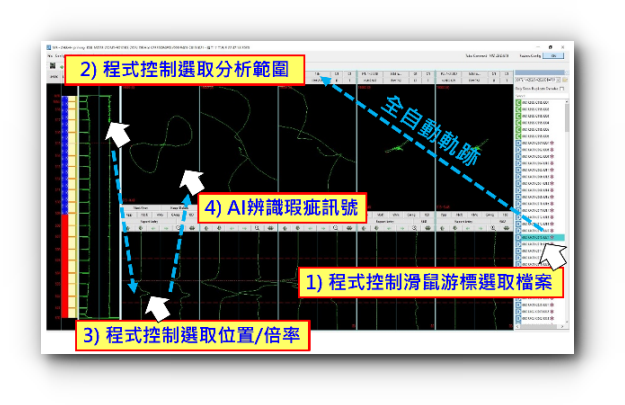 全自動AI判讀渦電流檢測訊號系統
